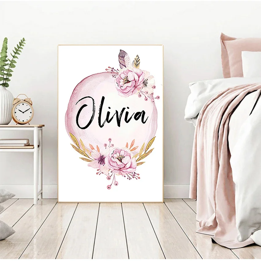 Art Nursery Prints Wall Painti - đánh giá và giá Baby Nursery Name Wall Art